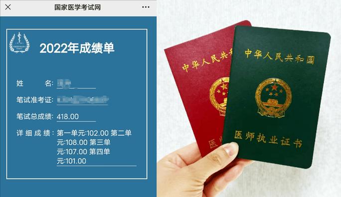 15年全国执业医师证考试报名条件-图1 15年全国执业医师证考试报名条件-图1