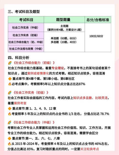 2025人力资源三级报名条件-图1 2025人力资源三级报名条件-图1