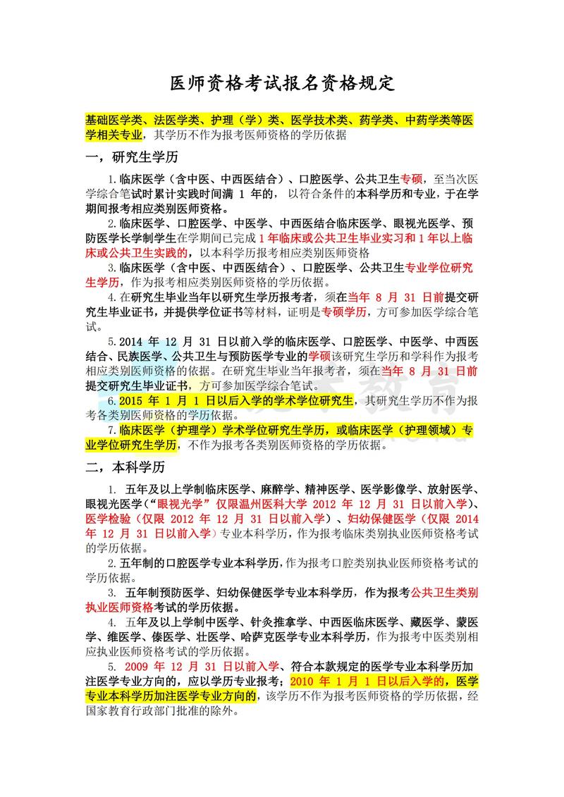 临床医师考试15网上报名条件-图3