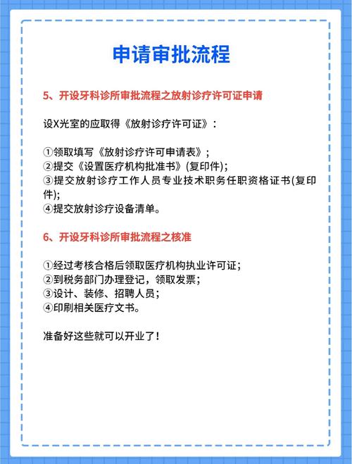 16国家口腔医师资格报名条件-图2 16国家口腔医师资格报名条件-图2