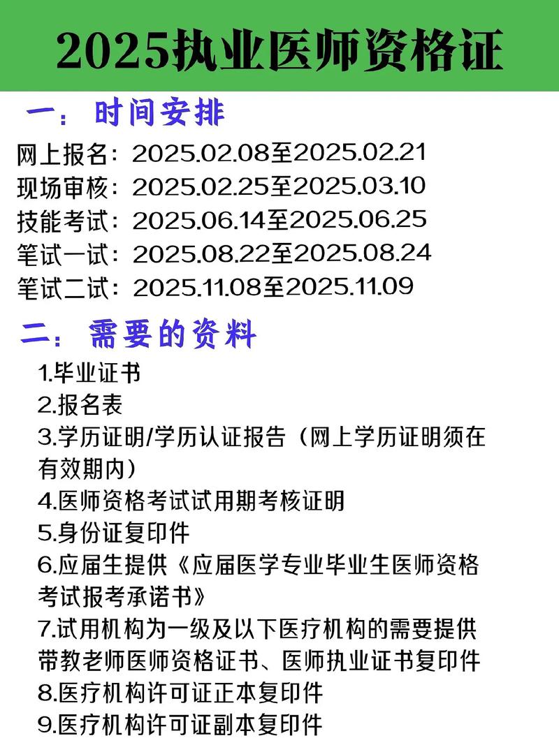 15年公卫执业医师考试报名条件-图1