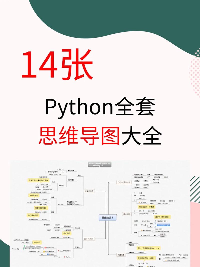 PHP编程思维如何高效构建逻辑与解决复杂问题?-图1 PHP编程思维如何高效构建逻辑与解决复杂问题?-图1