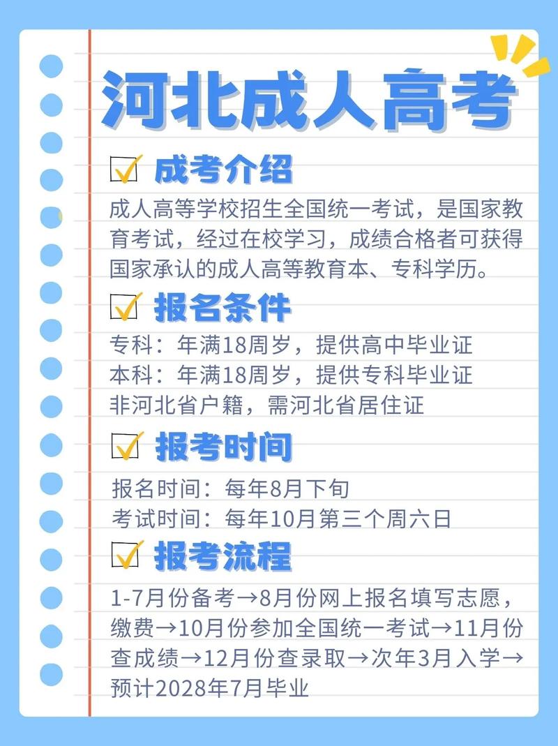 河北成人高考报名条件有哪些具体要求？-图1