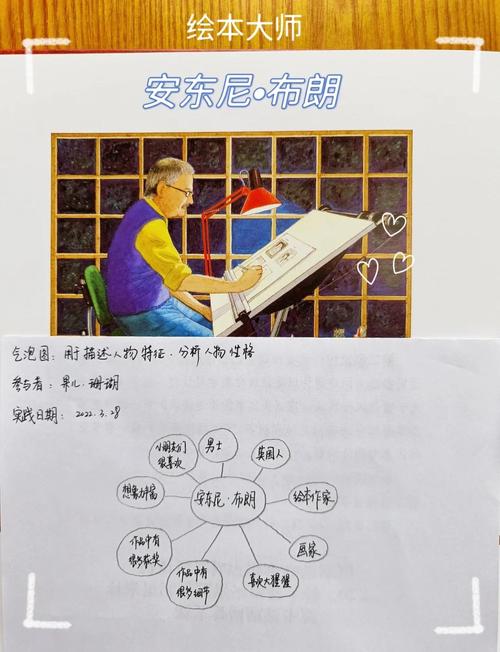 气泡图在思维导图中如何高效运用?-图2 气泡图在思维导图中如何高效运用?-图2