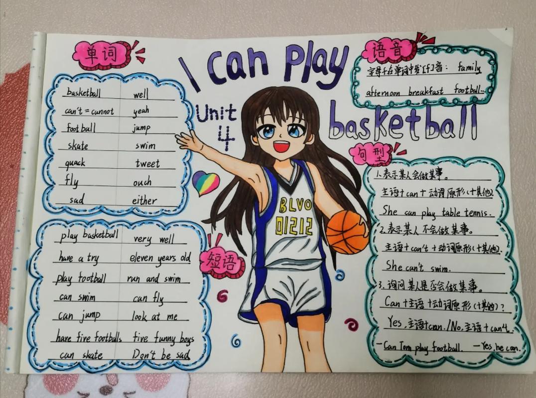 英语思维导图如何高效绘制与应用?-图1 英语思维导图如何高效绘制与应用?-图1