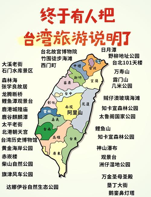 台湾思维导图教学视频，如何高效掌握核心方法？-图2