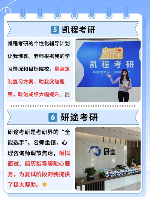 考研王博属于哪个机构？-图1