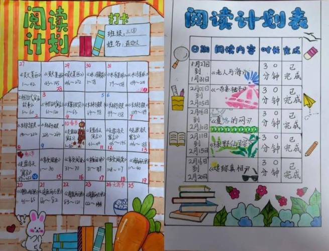 小学阅读计划思维导图，如何高效提升阅读能力？-图2