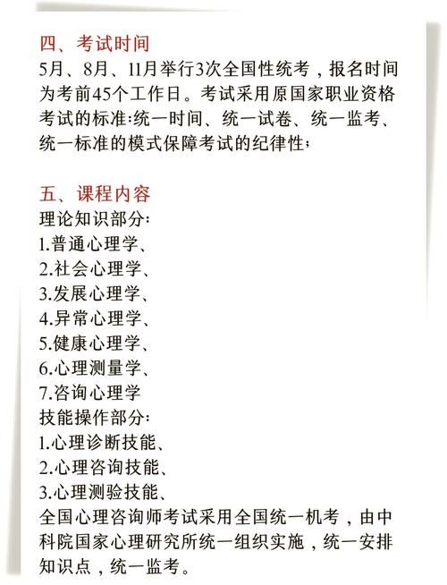 心电学技术报名条件-图2 心电学技术报名条件-图2