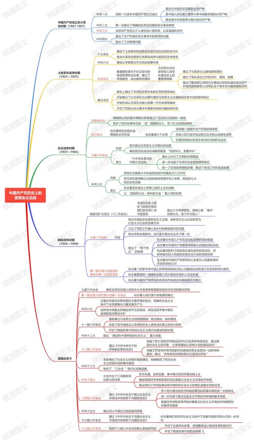 新思维企划,如何突破传统框架?-图3 新思维企划,如何突破传统框架?-图3