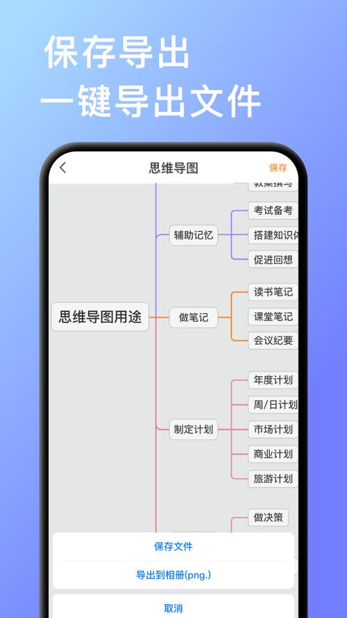 手机思维导图哪个最好用?-图1 手机思维导图哪个最好用?-图1