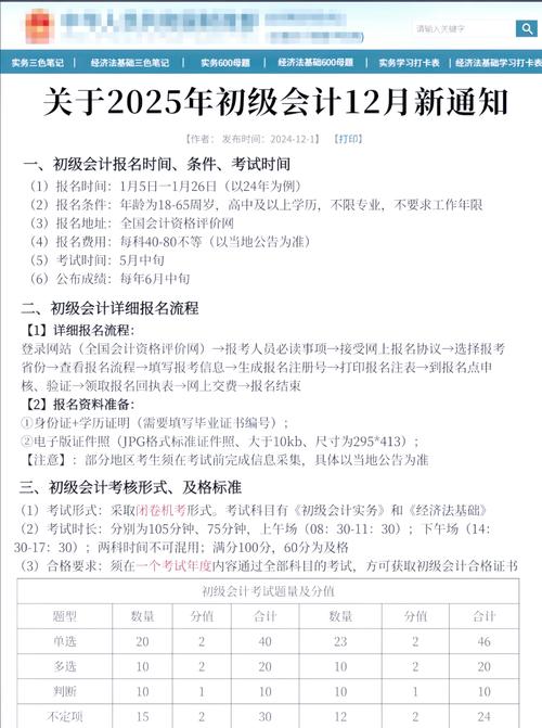 2025湖北初级会计报名条件有哪些?-图1 2025湖北初级会计报名条件有哪些?-图1
