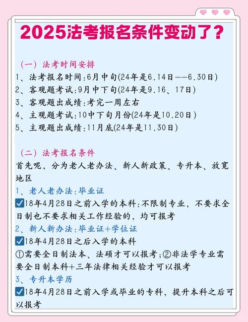 北京法检公务员报名条件有哪些具体要求?-图1 北京法检公务员报名条件有哪些具体要求?-图1