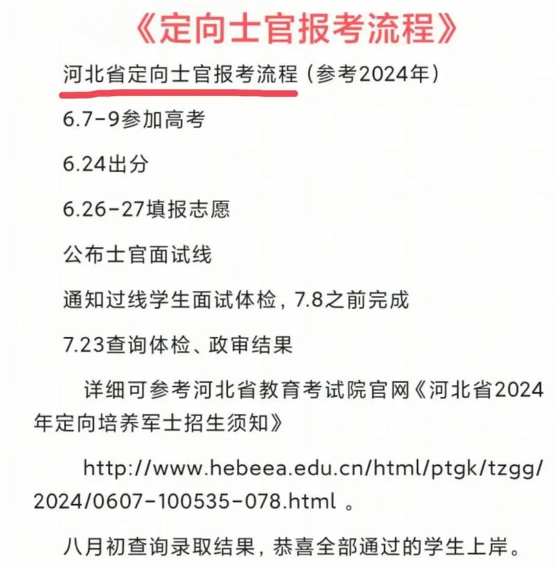 河北定向士官录取分数线具体是多少?-图2 河北定向士官录取分数线具体是多少?-图2