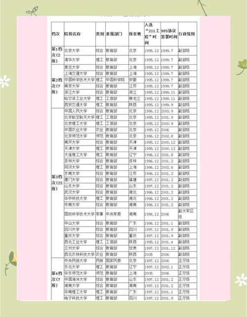 八一学院录取分是多少?-图2 八一学院录取分是多少?-图2