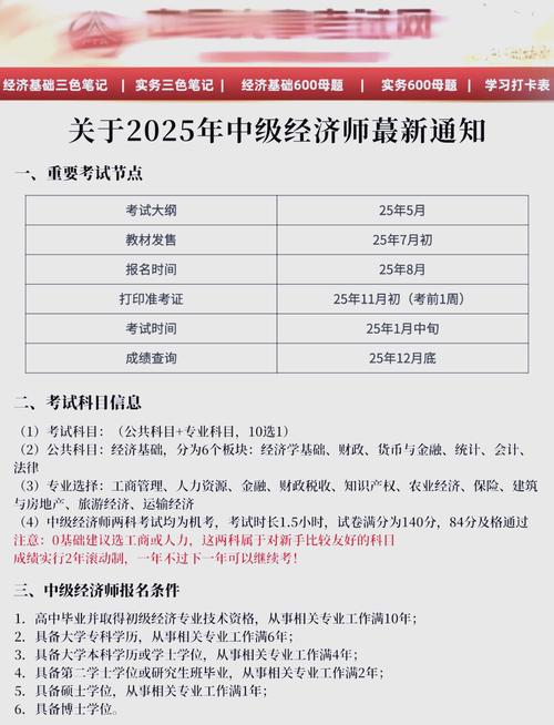 初级经济师报名条件具体有哪些要求?-图2 初级经济师报名条件具体有哪些要求?-图2