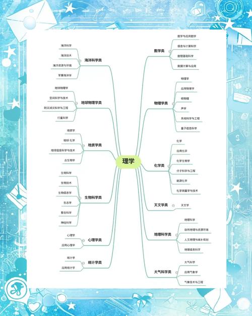 数学奥秘本质,思维如何解构?-图1 数学奥秘本质,思维如何解构?-图1