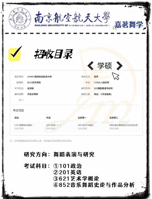 考研舞蹈培训班哪个好-图3 考研舞蹈培训班哪个好-图3