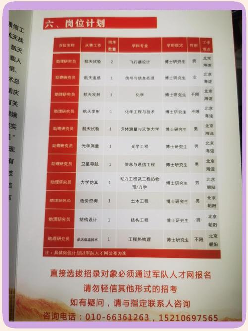 哪个学校招在职博士生-图1 哪个学校招在职博士生-图1