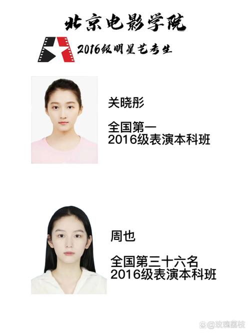 北电初试录取多少人-图3