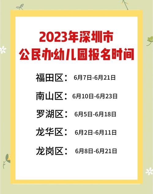 幼儿园长报名条件有哪些？-图2