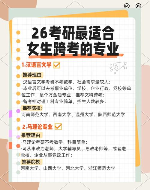 女生考研哪个专业好考吗-图1