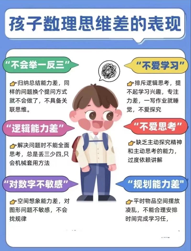 儿童思维培养，关键在方法还是习惯？-图3