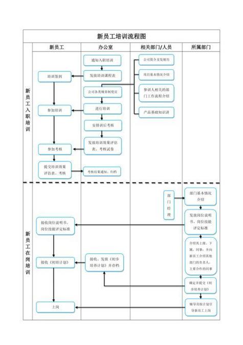 职工的思维模式如何塑造职场生态?-图2 职工的思维模式如何塑造职场生态?-图2