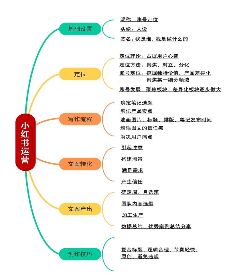 职工的思维模式如何塑造职场生态?-图1 职工的思维模式如何塑造职场生态?-图1