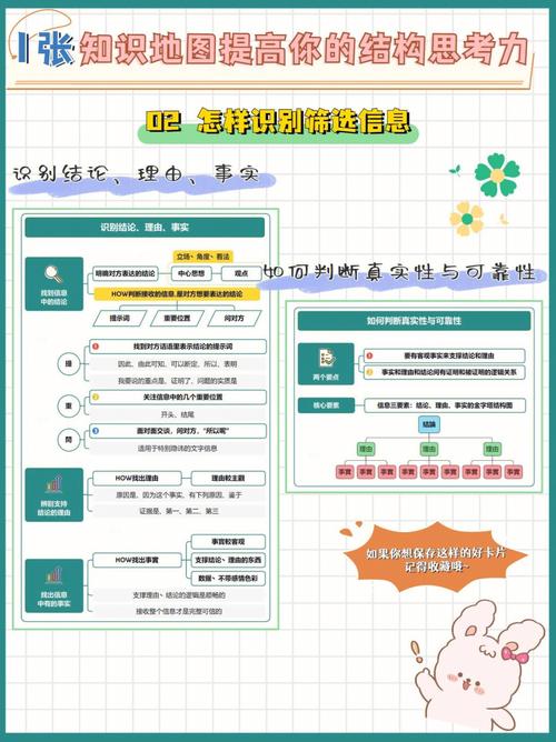 职工的思维模式如何塑造职场生态?-图3 职工的思维模式如何塑造职场生态?-图3