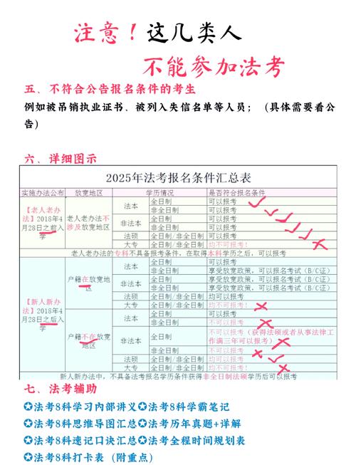 法语考试报名条件-图2 法语考试报名条件-图2
