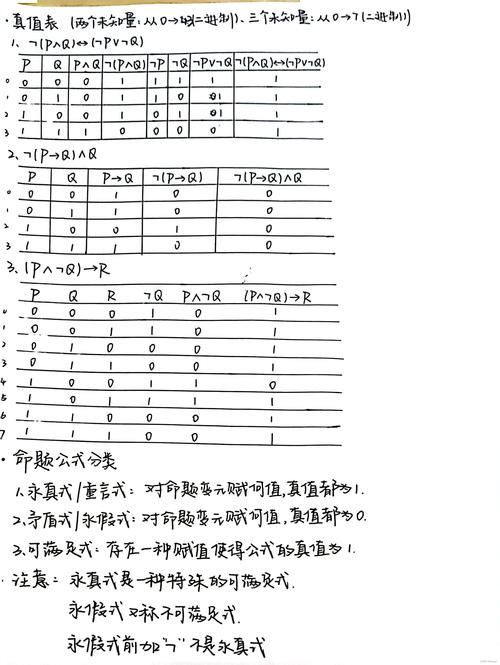 哪个专业考研考离散数学-图1 哪个专业考研考离散数学-图1