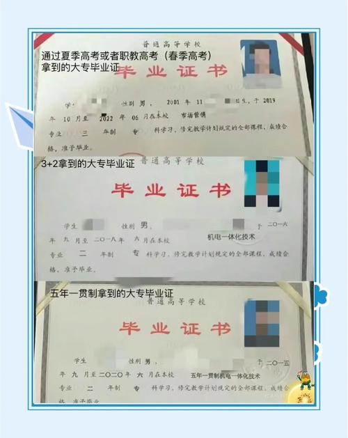 3 2大专报名条件-图3 3 2大专报名条件-图3