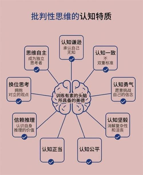 思维的主体究竟是谁在掌控？-图1
