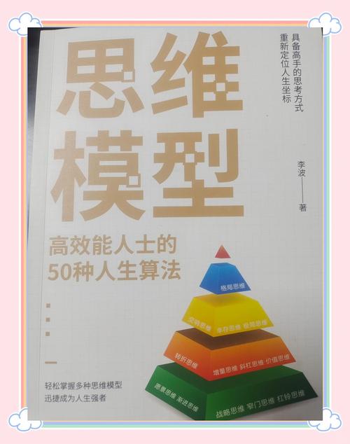 思维与成功-图3 思维与成功-图3