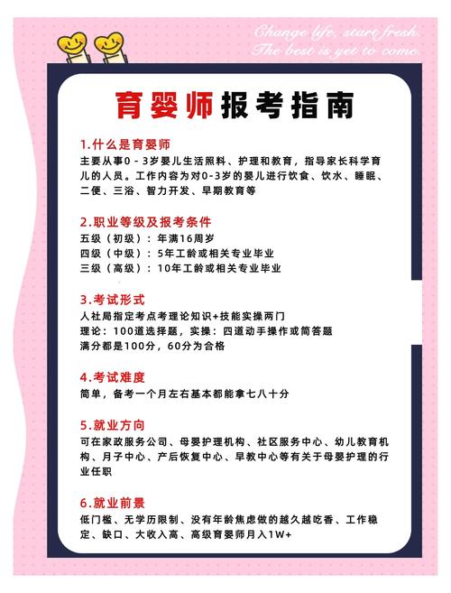 上海报考育婴师证 怎么报名条件-图1 上海报考育婴师证 怎么报名条件-图1