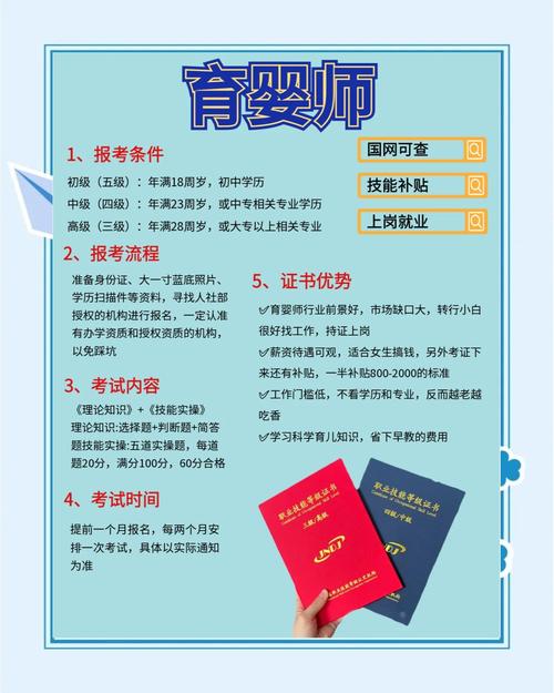 上海报考育婴师证 怎么报名条件-图2 上海报考育婴师证 怎么报名条件-图2