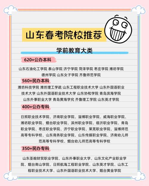 春季高考录取比例多少好-图1 春季高考录取比例多少好-图1