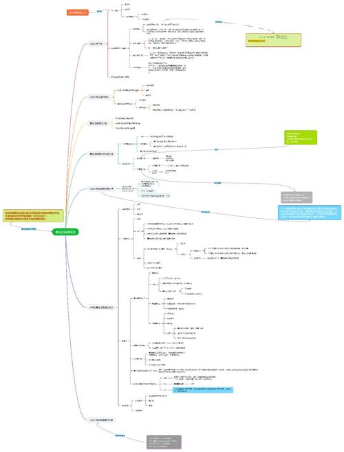 分析思维例子有哪些典型应用?-图2 分析思维例子有哪些典型应用?-图2