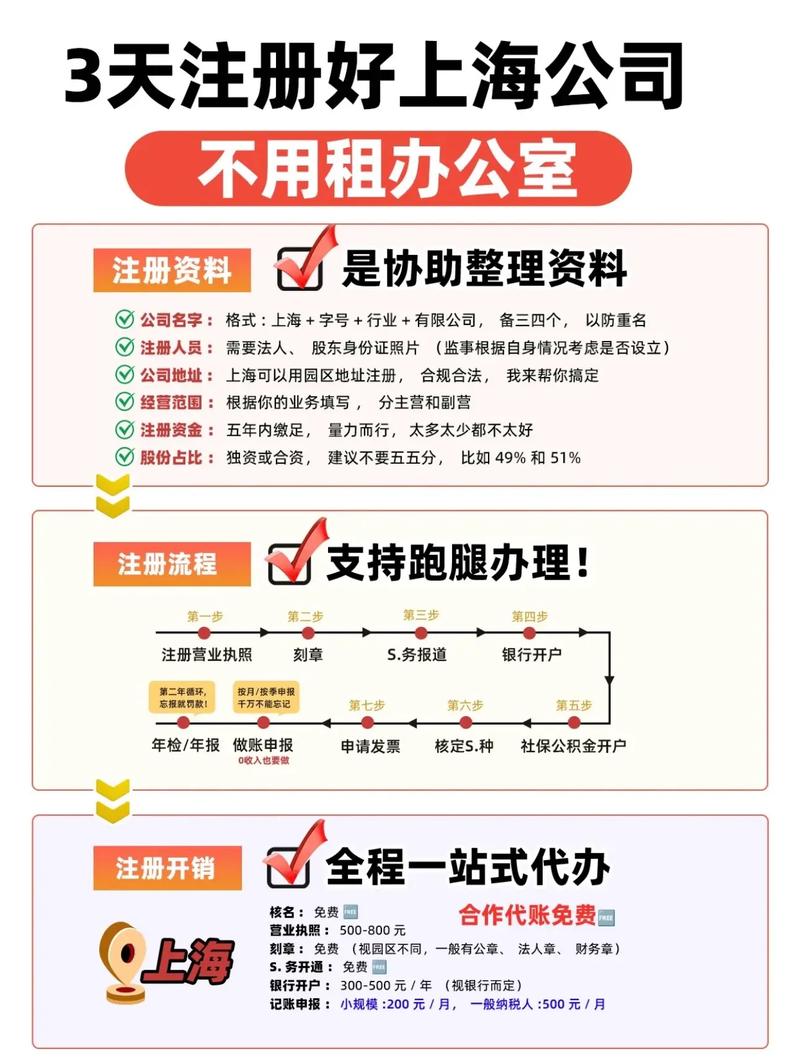 上海注册结构工程师报名条件有哪些?-图3 上海注册结构工程师报名条件有哪些?-图3