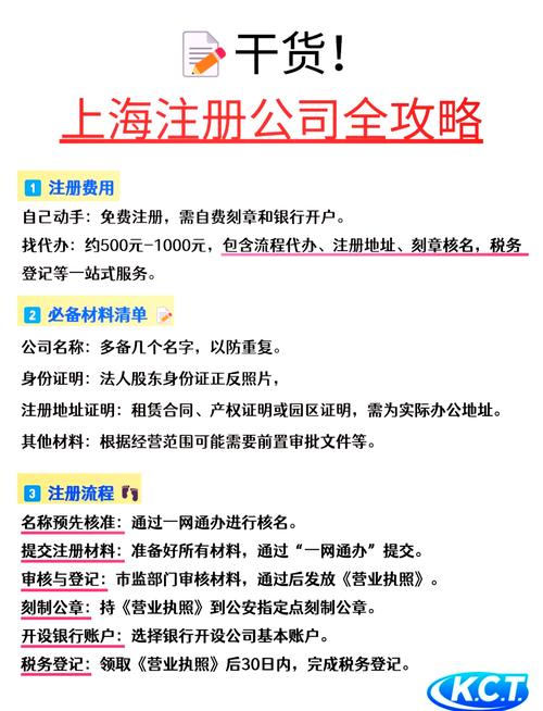 上海注册结构工程师报名条件有哪些?-图2 上海注册结构工程师报名条件有哪些?-图2