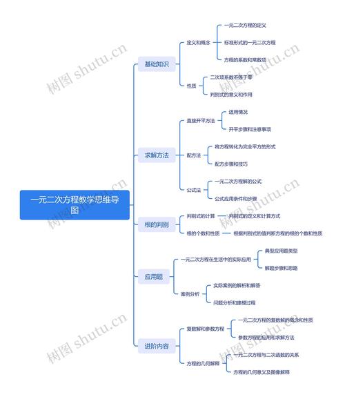 什么是但元思维？它有何独特价值？-图3