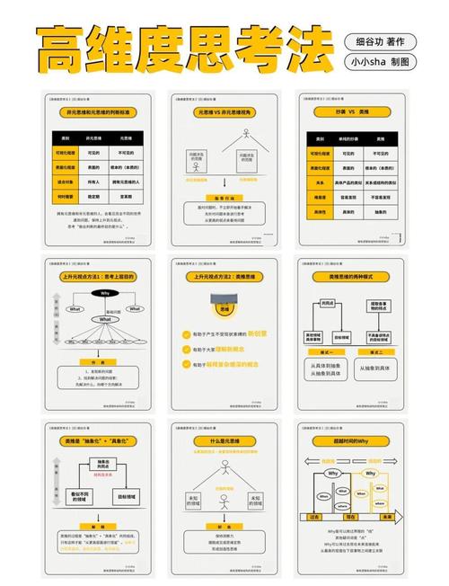 什么是但元思维?它有何独特价值?-图1 什么是但元思维?它有何独特价值?-图1