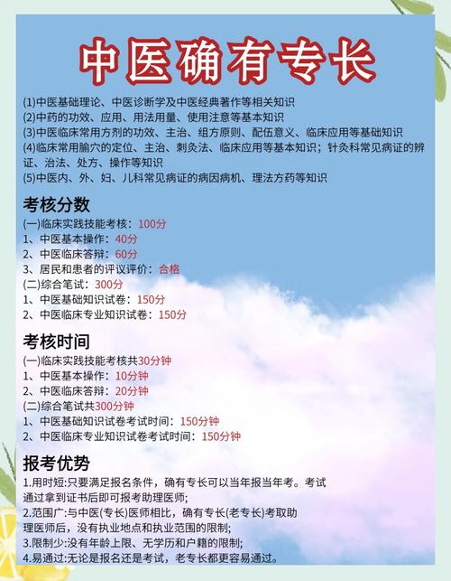 中医中级报名条件有哪些具体要求？-图2
