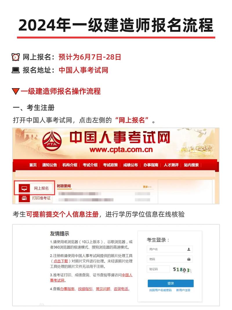 一建考试报名条件有哪些具体要求？-图3