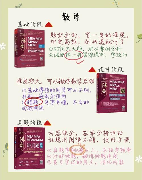 管理类联考教材选哪个？-图1