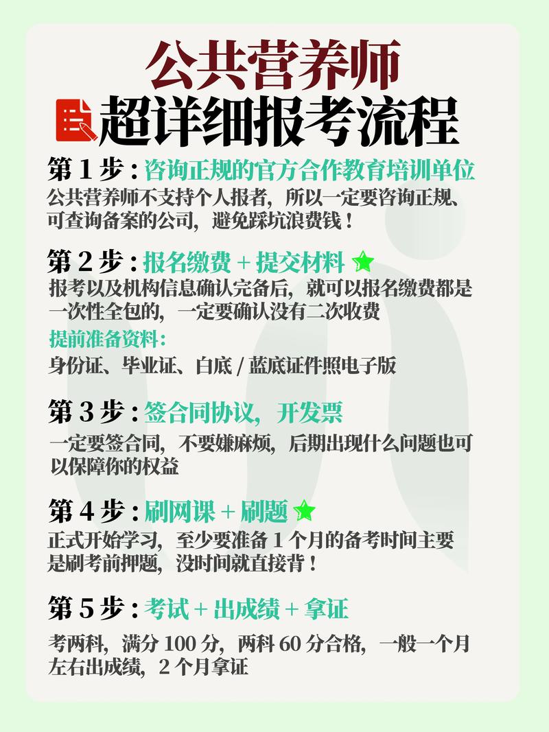 天津公共营养师报名条件有哪些？-图3