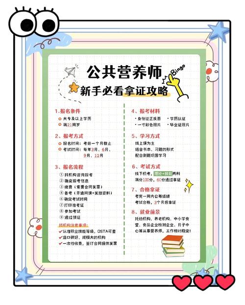 天津公共营养师报名条件有哪些?-图1 天津公共营养师报名条件有哪些?-图1