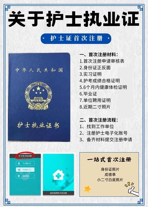 浙江执业护士报名条件具体有哪些要求?-图3 浙江执业护士报名条件具体有哪些要求?-图3