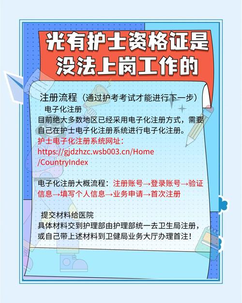 云南执业护士报名条件具体有哪些要求?-图3 云南执业护士报名条件具体有哪些要求?-图3